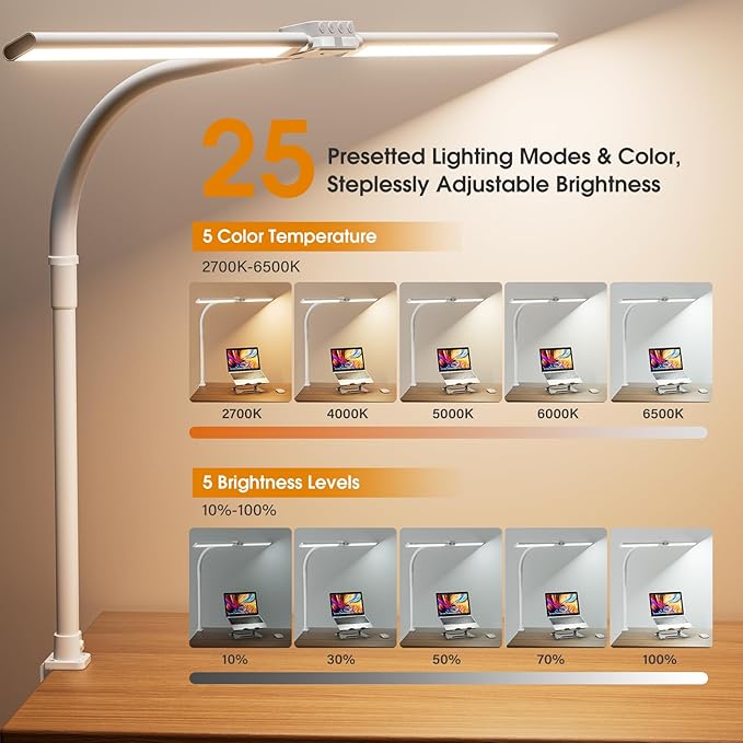 SIBRILLE LED Desk Lamp for Home Office - Eye-Caring Computer Desk Light with Clamp, Adjustable Work Lamp with Color Changing, Dimmable Double Head Monitor Light with Gooseneck, White