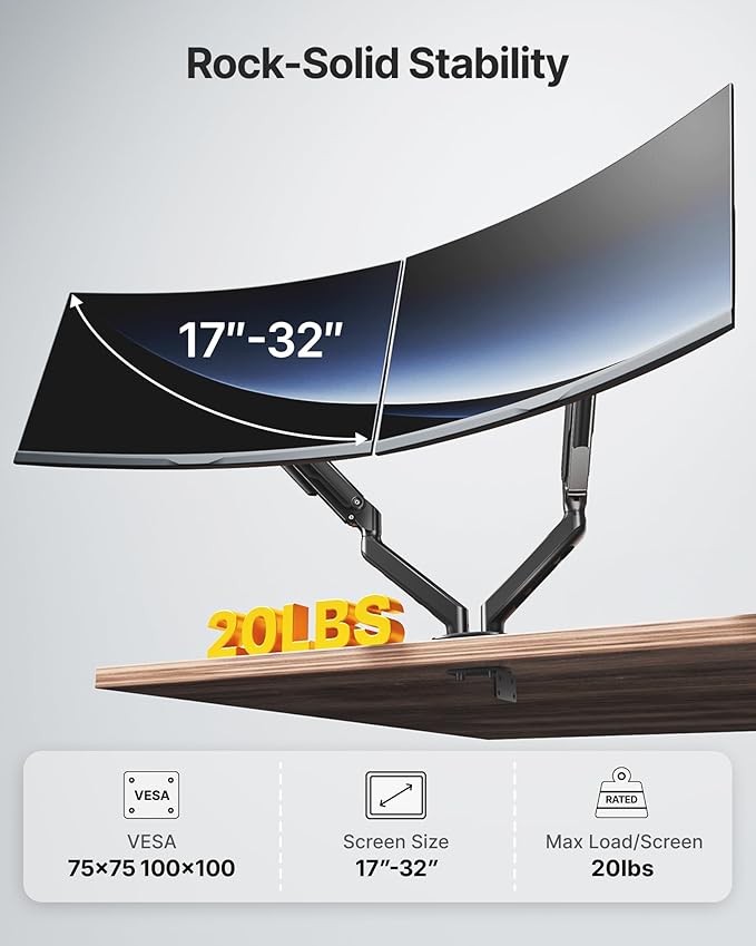 monTEK Dual Monitor Stand for Desk, 17-32 Inch Mechanical Spring Dual Arm, Heavy Duty Steel Adjustable Monitor Mount, Full Motion VESA 75x75/100x100, C-Clamp & Grommet, Holds Up to 20 lbs Each