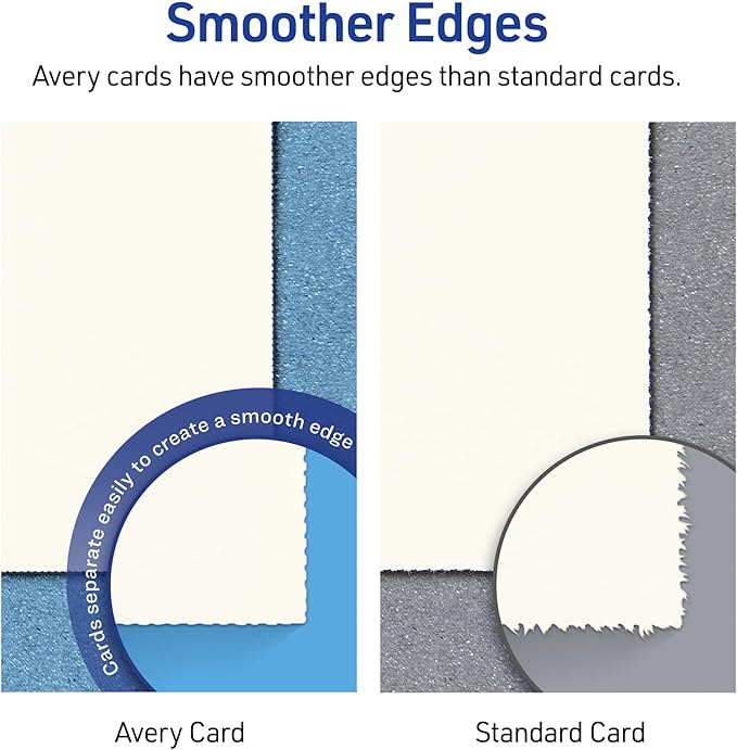 Avery Printable Tent Cards, 3.5" x 11", Ivory with Embossed Border, 50 Blank Place Cards for Laser or Inkjet Printers (5915) (Pack of 5)