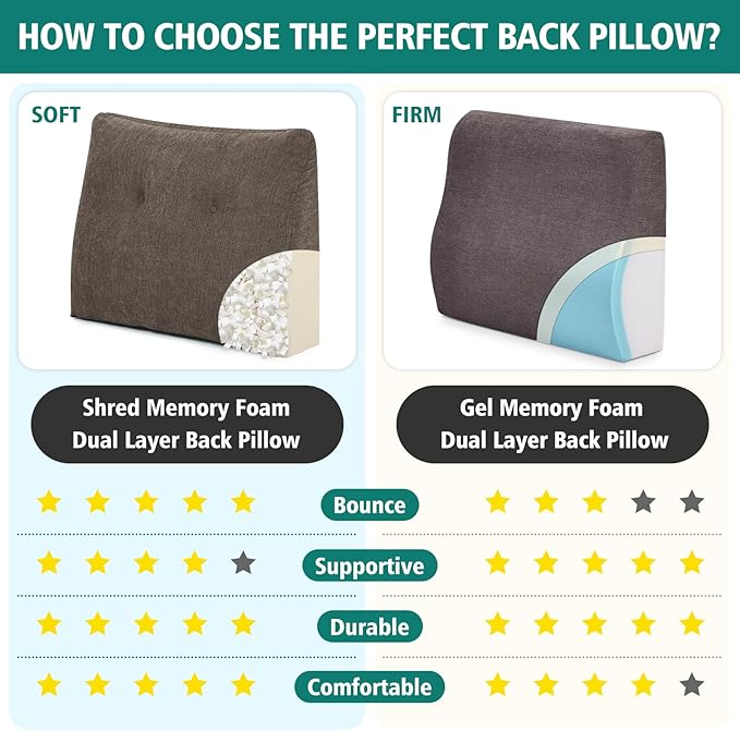 TANYOO Back Support Pillow for Recliner Soft Dual Layer Lumbar Support Pillow with Shredded Memory Foam Ergonomic Orthopedic Couch Lumbar Cushions for Elderly Lower Back Pain Relief Brown