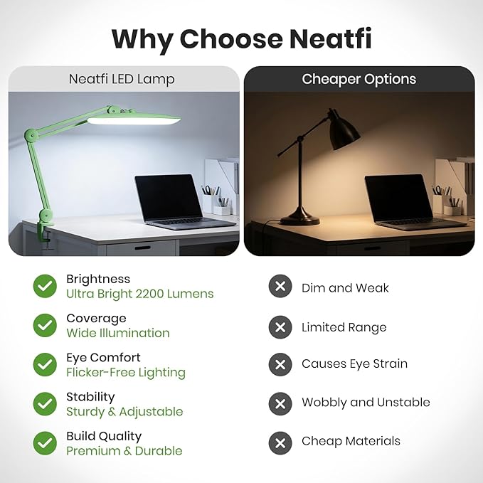 Neatfi XL 2,200 Lumens LED Desk Lamp with Clamp, 24W Bright Architect Task Lamp, 20 Inches Dimmable Computer Light, Adjustable Desk Light for Home, Office, Crafts & Nails (Non-CCT, Midnight Green)