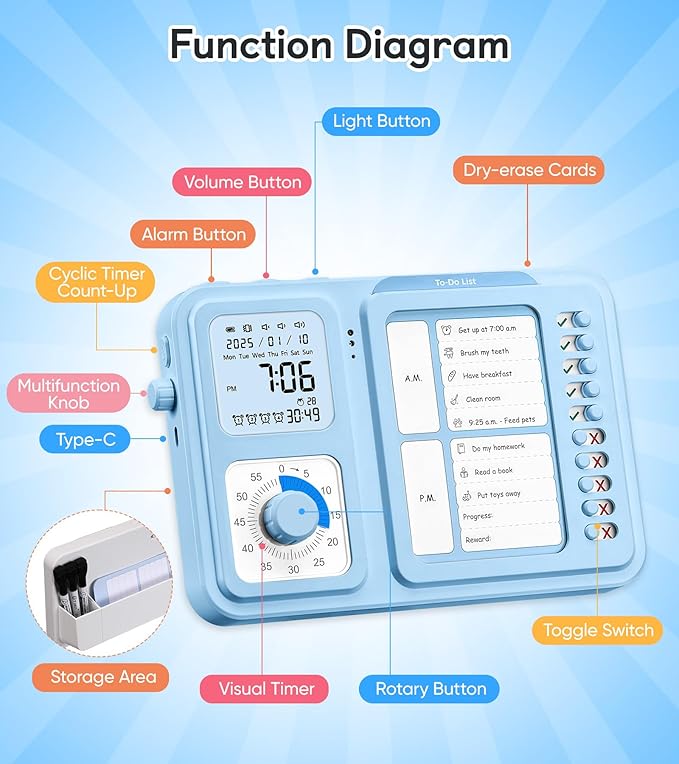 3-in-1 Visual Timer & ADHD Tool for Kids|Adults, Task Timer with Chore Chart Board, Visual Schedule for Kids with Autism, Daily Checklist for Home, School, Classroom, Desk (Blue)