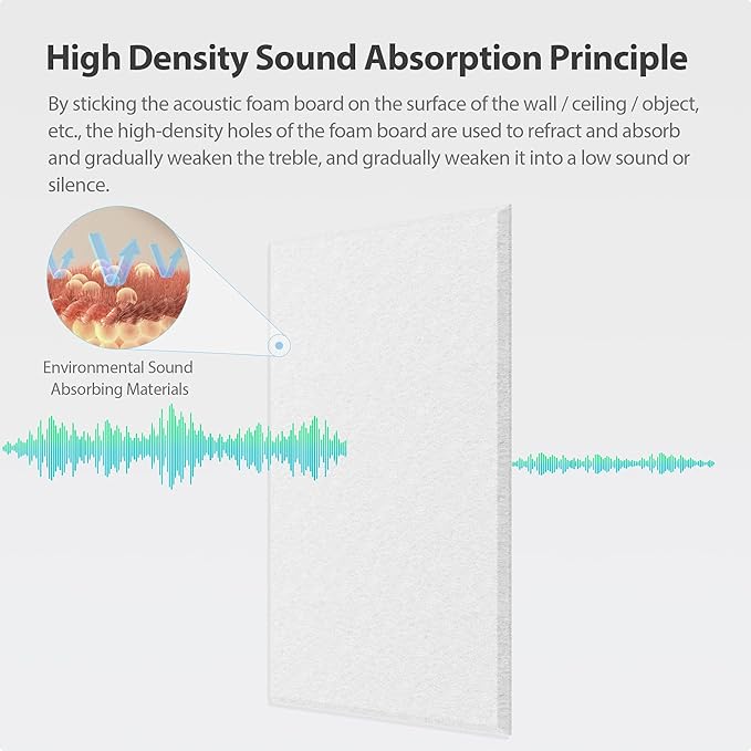 Amantech 12 Pack Acoustic Panels Self Adhesive Sound Proof Foam, High Density Sound Acoustic Panel, 16X12X0.4 Inch 4:3 Rectangle Panels in Home, Office, Reccording Room, Studio, more(Snow White)