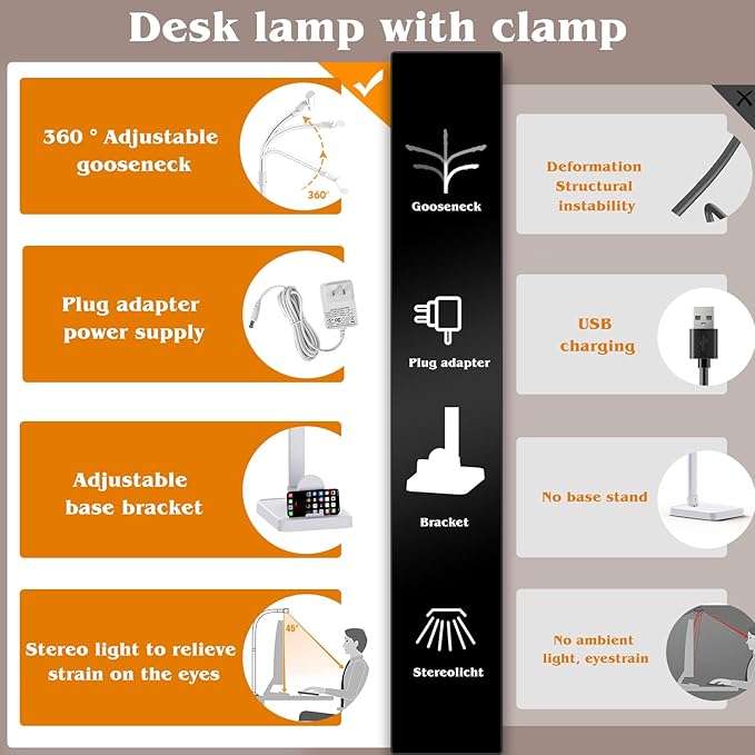 AKRRYR Led Desk Lamp for Home Office,24W Bright Eye-Caring Desk Light with Base,5 Brightness and 5 temperatures Dimmable Workbench Task Light, Adjustable Gooseneck Table Lamp for Monitor(White)