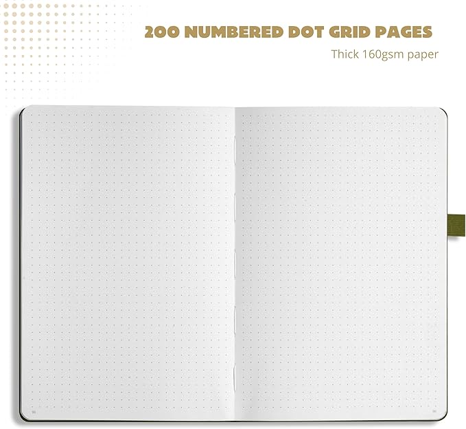 VIVID SCRIBBLES Dotted Journal – 160gsm Bleed Proof Thick White Paper – 200 Numbered Dot Grid Pages – 5.8 x 8.3 inch Dotted Notebook