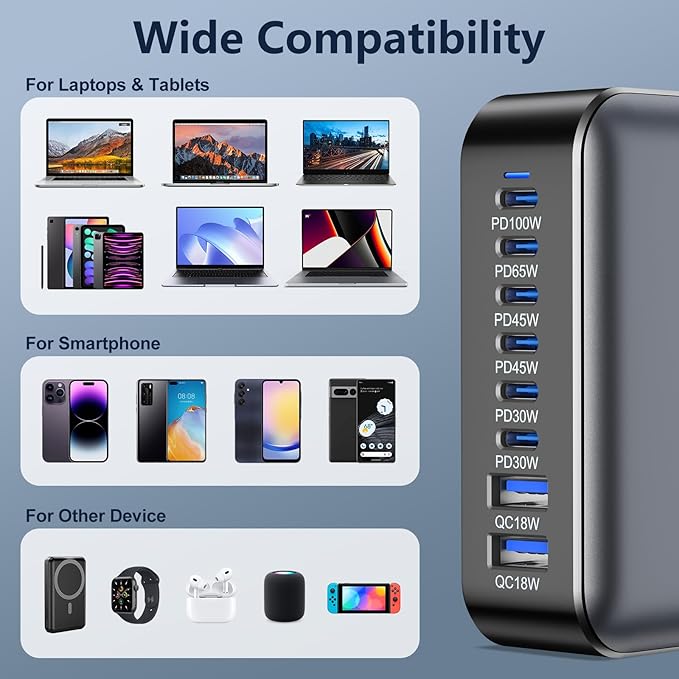 350W USB Fast Charging Station, 8 Port USB C Multi Port Charger Block with PD 100W Fast Charging Station for Multiple Devices, USB Charger Block Compatible iPhone, Android Cell Phone, Tablet, iPad