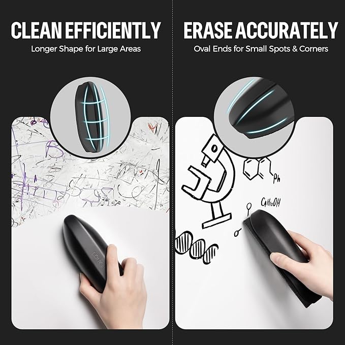 loukin Replaceable Dry Erase Eraser, Double-Sided Whiteboard Eraser with Magnetic Holder, Precision-Point Glass Board Wiper for Classroom, Home and Office (Whiteboard Cleaner Included), Black
