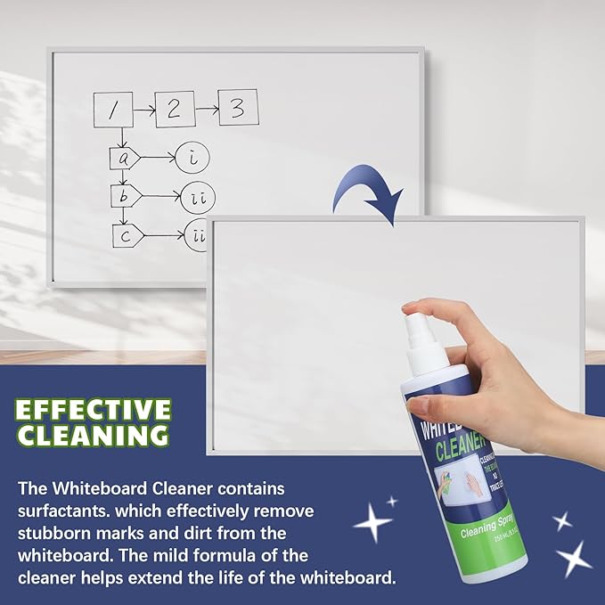 Swiffen 6 Pack Whiteboard Cleaner Spray Bottle 8.5oz Dry Erase Board Surface Cleaner White Board Cleaning Spray Removes Stubborn Marks from Chalkboard