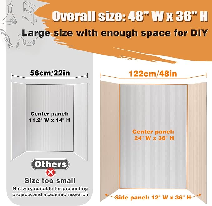 8 PCS Trifold Poster Board- Extra Large 48" x 36" Tri Fold Display Board Hard & Thick White Presentation Cardboard for Science Fair, School Projects, and Business Presentations Supply
