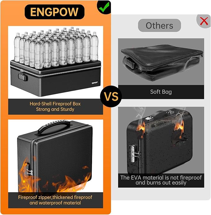 ENGPOW Fireproof Document Box, Hard Case File Box with Fireproof Zipper＆Lock, 6400°F Heat Insulated Fire and Water Resistant Portable File Organizer Storage Home Safe for Documents Laptop Cash Black