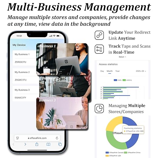 Epoxy Sticky Card with NFC Chip & QR Code - Compatible with Google Business Page for Customer Reviews, Boost Business Reviews, Essential for Small Businesses, No App, No Monthly Fee (Black-1 Card)