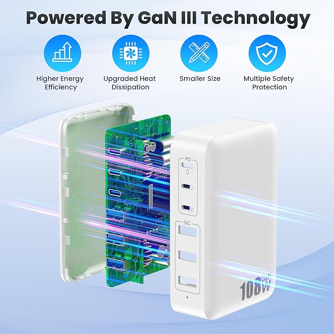 USB C Charger Block Charging Station,108W GaN III 6 Port 3xQC+3xPD Wall Charger Adapter Plug Cube,Super Fast Type C Charging Hub Box for iPhone 17 16 15 14 13 Pro Max iPad Samsung Pixel 5ft Cord-White