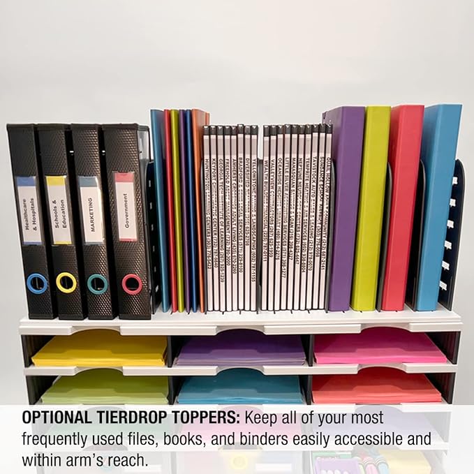 Desktop Organizer 6 Letter Tray Sorter Plus Riser Storage Base & 3 Supply Drawers - TierDrop Plus Stores All of Your Documents, Files, Forms & Frequently Used Supplies in One Compact Modular System
