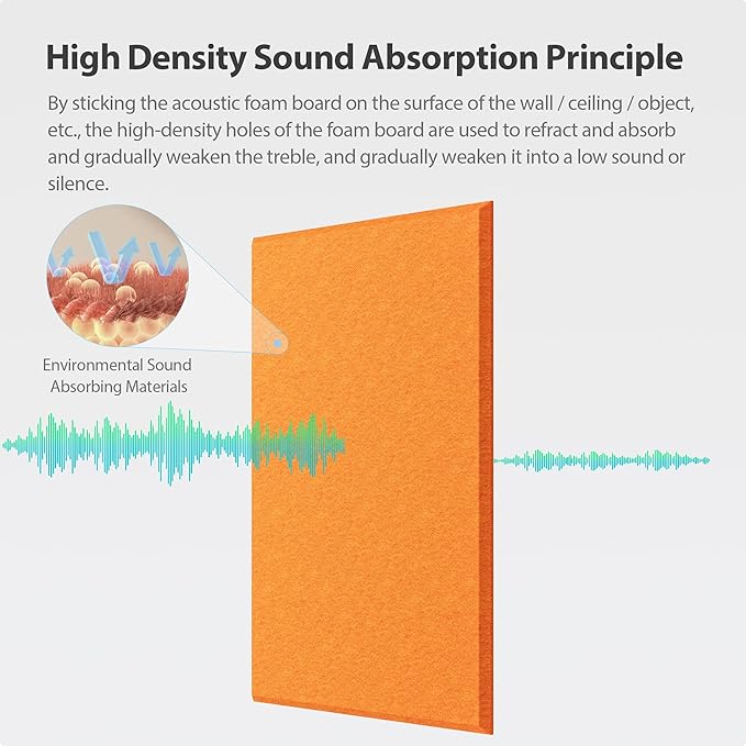 Amantech 12 Pack Acoustic Panels Self Adhesive Sound Proof Foam, High Density Sound Acoustic Panel, 16X12X0.4 Inch 4:3 Rectangle Panels in Home, Office, Reccording Room, Studio, more(Orange-Red)