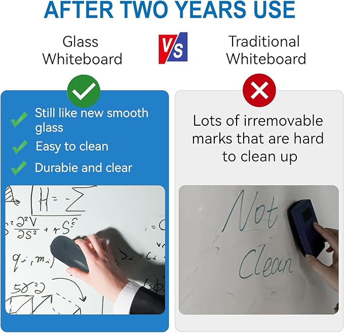Large Glass Dry Erase Board - 72"x 48" Frameless White Board with Super Strong Magnets, Glass Whiteboard for Office School Home, Wall Mounted