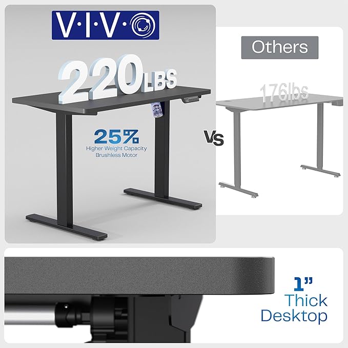 VIVO Electric 43 x 24 in Standing Desk, Memory Height Adjustment, 1B Series, Holds 220 lbs, Black Top, Black Frame, DESK-1B4B