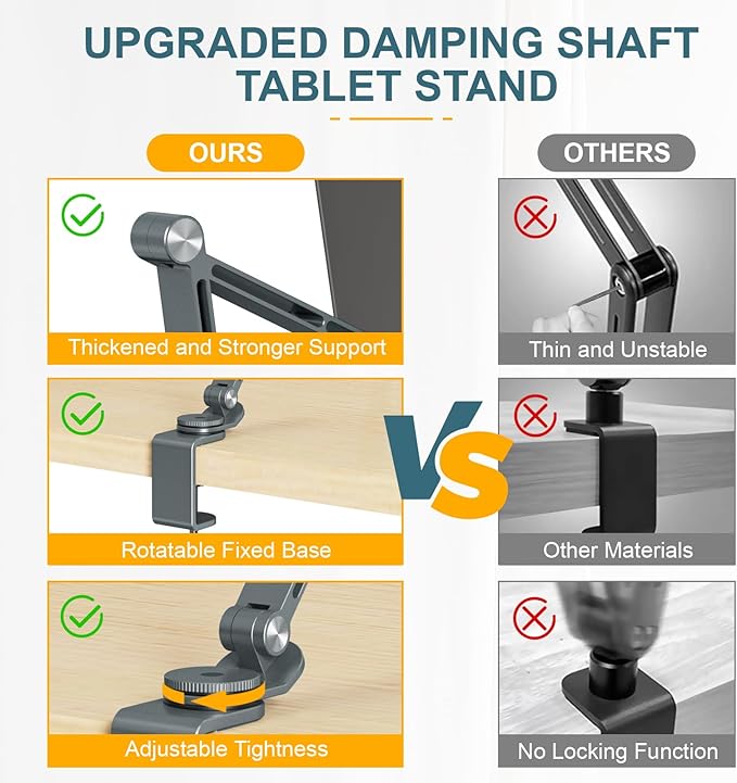 Houele Tablet Stand Holder, Adjustable Foldable Tablet Arm iPad Desk Mount with 360°Rotate Base, Phone Holder iPad Stand for Desk and Bed, Compatible with Tablets, Phones or Other 4-15.6" Device