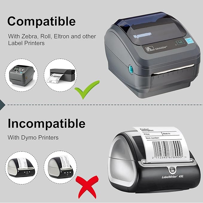 L LIKED 2500 PCS 4"x 6" Thermal Shipping Labels, White Perforated & Strong Adhesive Direct Thermal Labels (250 Labels/Roll), Compatible with Zebra, Rollo, Jadens, Nelko,10 Rolls