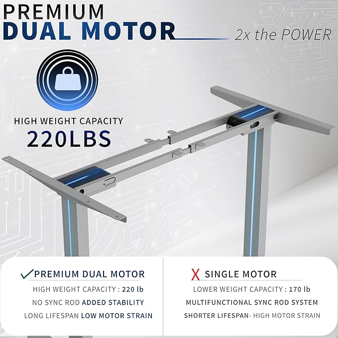 VIVO Heavy Duty Dual Motor Electric Sit Stand Desk Frame, 220 lbs Capacity up to 85" x 43" Tops, Memory Controller Height Adjustable Frame Only, Gray, DESK-E-200G