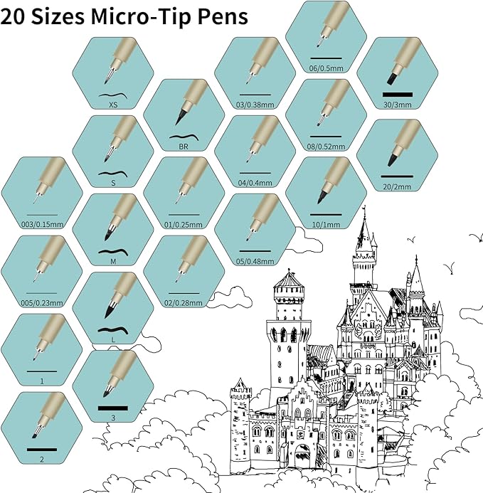 CHARSOCO 01 Micro Pen, Fine Point Pen with 36 Colors, Waterproof Archival Ink, 0.25mm Fineliner Ink Pens for Artist Illustration, Sketching, Anime, Manga, Technical Drawing and Scrapbooking