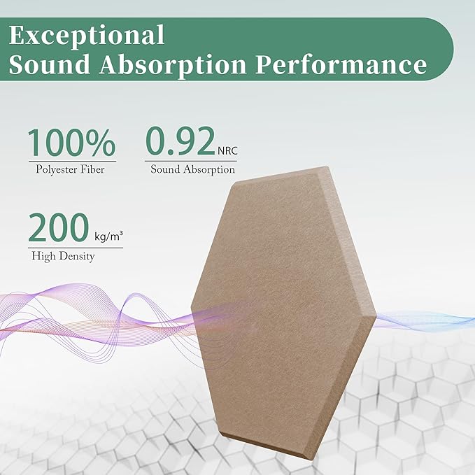 Hexagonal Acoustic Panels-12 Pack High-Density Sound Absorbing Panels 12"X10"X0.4" for Enhanced Noise Reduction, DIY Design, Idea for Studios, Offices, and Home Theaters(Dark Camel)