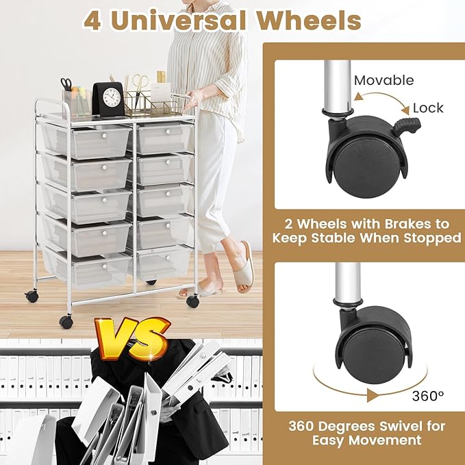 HAPPYGRILL 10-Drawer Rolling Storage Cart, Storage Organizer Cart with Lockable Wheels, Beauty Salon Movable Utility Cart for School, Office, Home, (Clear)