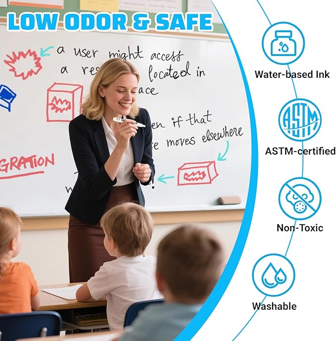 ANYUKE Low Odor Dry Erase Markers, Chisel Tip Whiteboard Markers Non-Toxic, 40 Count 4 Colors Dry Erase Pens, White Board Markers Dry Erase for Classroom Must Haves, Teacher & Office Supplies