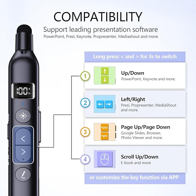 Norwii N21 Bluetooth Presentation Clicker with Telescopic Teaching Pointer, Presentation Remote with Retractable Stick for PowerPiont, Wireless Presenter, Slide Advancer (Black - Green Pointer)