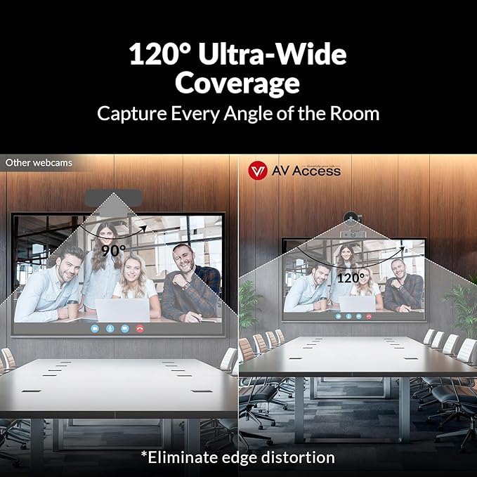 AV Access 4K Conference Room Camera, Dual Lens Cam(4K AI Tracking Cam and 1080P Panoramic Cam),3X Optical/5X Digital Zoom, 120° FOV, Auto Framing, Individuals Gallery, Works with Meet,Teams,Zoom