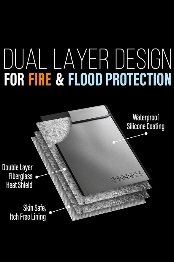 Fireproof Document Bag Legal Size: 15" x 11" [2000°F UL Certified] Protect Birth Certificates, Contracts, Legal Papers, Cash, and Other Valuables - Water and Fire Resistant File Bags