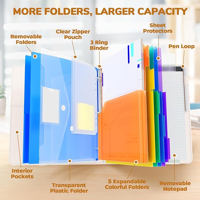 JoyCat 3 Ring Binder Clipboard with Storage,12.4"x10.2" Magnetic Clipboard Folder with 5 Subject Folders,Refillable Lined Notepad (11" x 8.5"),Ideal for School Office Nursing(Beige)
