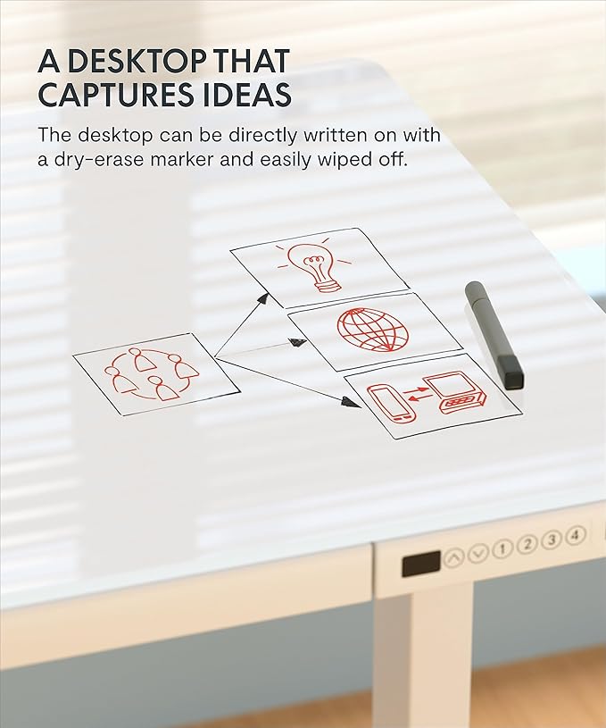 SANODESK Standing Desk with Drawer, Electric Height Adjustable Home Office Desk with Storage & USB Ports, 48 inch Tempered Glass Tabletop/White Frame