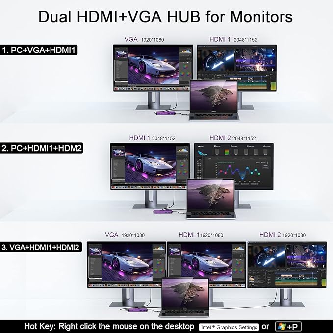 USB Docking Station GIQ USB C HUB USB 3.0 to Dual HDMI VGA Adapter Triple Display USB C Laptop Docking Station Dual Monitor HDMI Splitter Extender Compatible with MacBook M1 M2 USB Dock-Purple