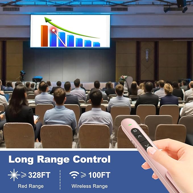 QUI Presentation Clicker for PowerPoint, RF 2.4GHz USB Wireless Presenter Remote with Volume Control, PowerPoint Clicker Slide Advancer for Mac, Windows, Laptop, Keynote