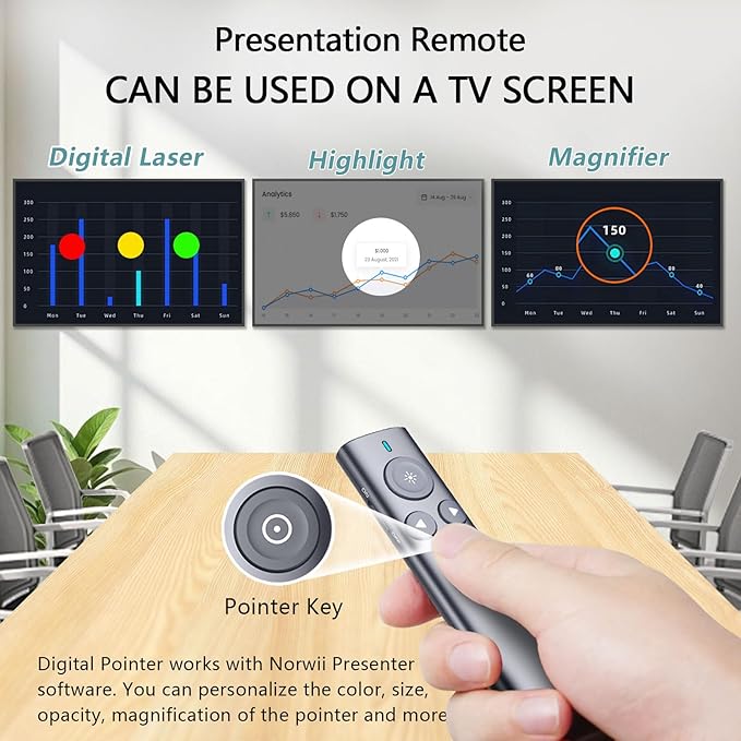 Norwii Presentation Clicker with Digital Pointer for TV LED LCD Screen, Presentation Remote, Slide Clicker, Wireless Presenter with Highlight, Magnify, Mouse Left Click - N95s Pro 32G(Green Light)