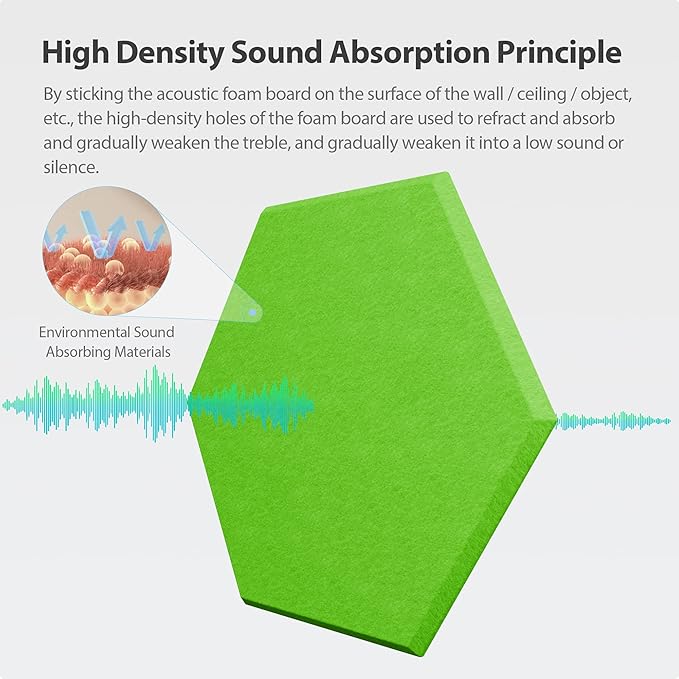 Amantech 12 Pack Acoustic Panels Self Adhesive Sound Proof Foam, High Density Sound Acoustic Foam Panel, 12 X 10.23 X 0.4 Inch Hexagon Wall Panels in Home,Office,Reccording Room,Studio (Fruit Green)