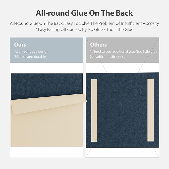 Amantech 12 Pack Acoustic Panels Self Adhesive Sound Proof Foam, High Density Sound Acoustic Panel, 12X12X0.4 Inch Square Panels in Home, Office, Reccording Room, Studio,and more(Dark Blue)