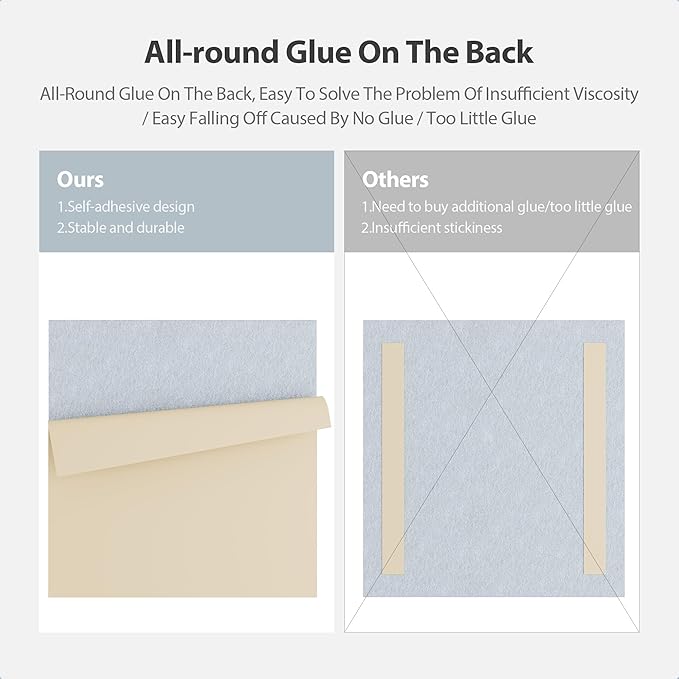 Amantech 12 Pack Acoustic Panels Self Adhesive Sound Proof Foam, High Density Sound Acoustic Panel, 12X12X0.4 Inch Square Panels in Home, Office, Reccording Room, Studio,and more(Blue Gray)