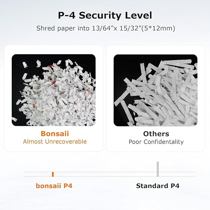 Bonsaii 12-Sheet Micro Cut Shredder, P-4 Security Level, Shreds Paper, CD, Credit Card, Mail, Staple & Clip - 60 Min Continuous Use, Jam-Proof System, 4.2 Gal Pullout Bin