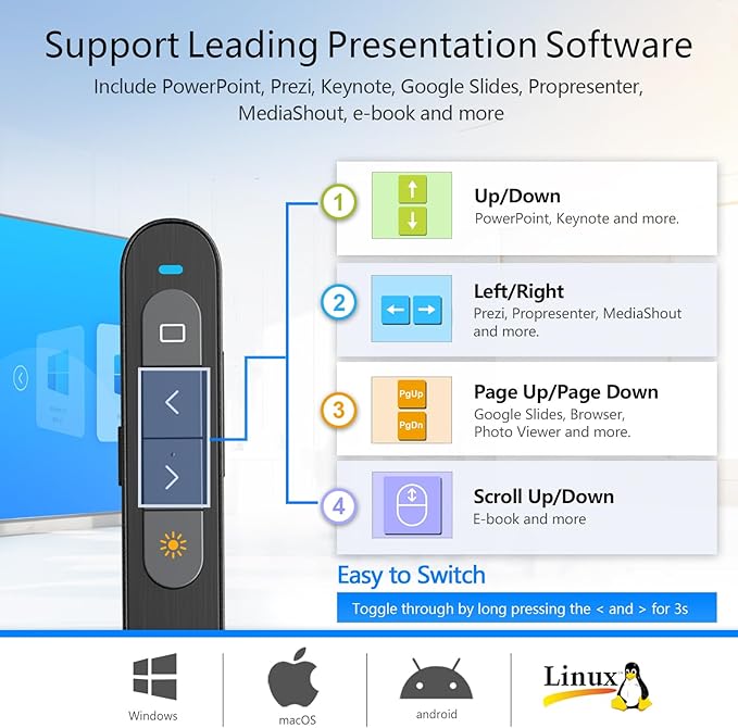 Norwii Rechargeable Bluetooth Presentation Clicker, Wireless Presenter, PowerPoint Presentation Remote with Pointer, Slide Clicker with 328ft Range for Teacher and Presenter, macOS Applicable