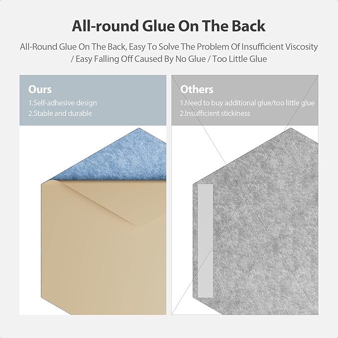Amantech 12 Pack Acoustic Panels Self Adhesive Sound Proof Foam, High Density Sound Acoustic Foam Panel, 12X10.23X0.4 Inch Hexagon Wall Panels in Home,Office,Reccording Room,Studio(Light Sky Blue)