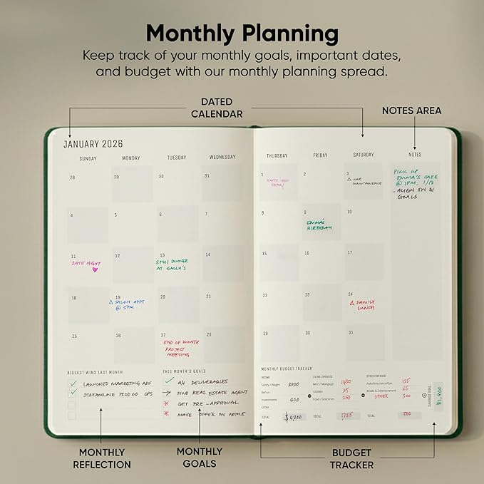Dated, 2026 Planner, 5.8” x 8.3” - The #1 Productivity Planner to Achieve Your 2026 Goals - Planner 2026-2027 by PRODUCTIVITY STORE (A5, GREEN)