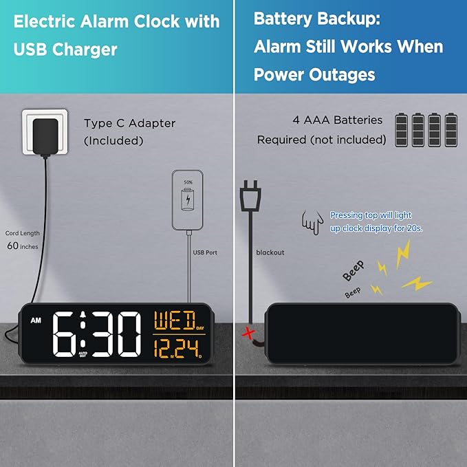 Peakeep Large Display Digital Alarm Clock for Bedrooms, Date Day of Week Desk Table Clocks for Living Room Office, Dimmable 5 Dimmers Plug in Electric Clock, Auto DST