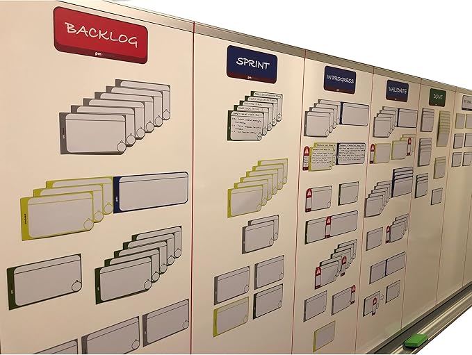PMXBOARD Magnetic Column Headline Cards – Kanban & Scrum Board Headers for Agile Workflow | Reusable Magnetic Column Labels for Project Boards, Lean Boards & Sprint Planning