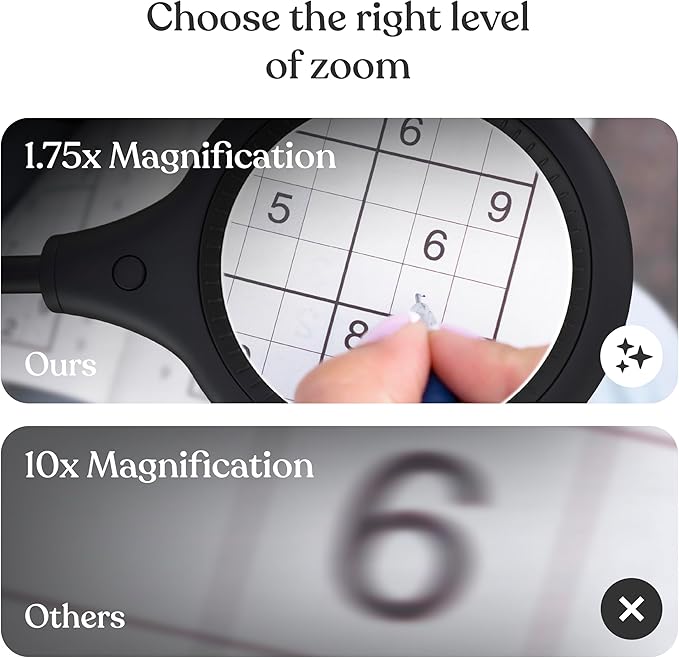 Brightech LightView Pro Flex 2 in 1 Magnifying Desk Lamp, 1.75x Light Magnifier, Adjustable Magnifying Glass with Light for Crafts, Reading, Close Work