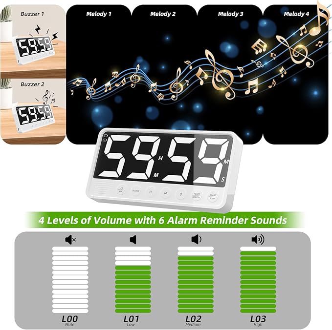 PULIVIA Extra-Large Display Digital Kitchen Timer with 7.4” LED Screen, 6 Alarms & 4 Volume Levels, 3 Memory Presets, Magnetic Stand Rechargeable Count Down/Up Timer for Cooking Home Gym, White
