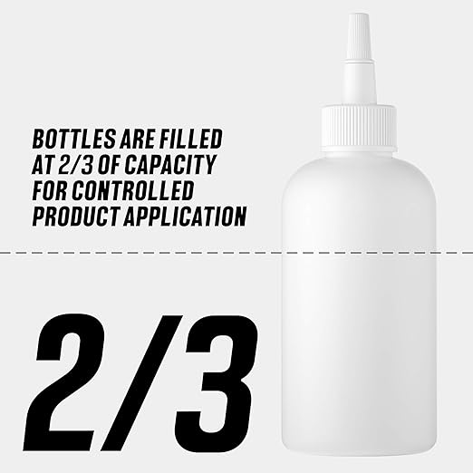 Glue Masters Industrial Grade Cyanoacrylate Adhesive - Medium Viscosity, 8 oz, Super Glue