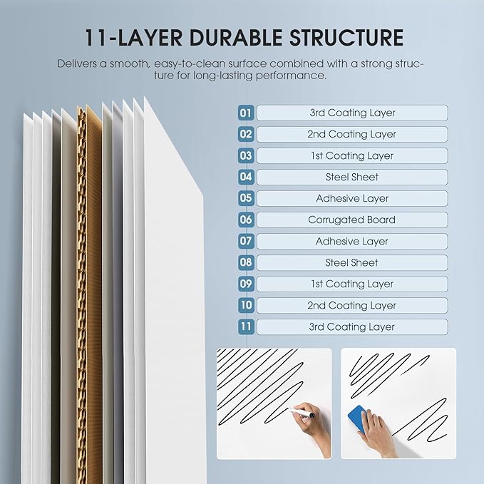 MaxGear Rolling Whiteboard, 48 x 32 Inch Double-Sided Magnetic Dry Erase Board on Wheels, Height Adjustable Mobile Whiteboard with Locking Casters for Office, Classroom, Home