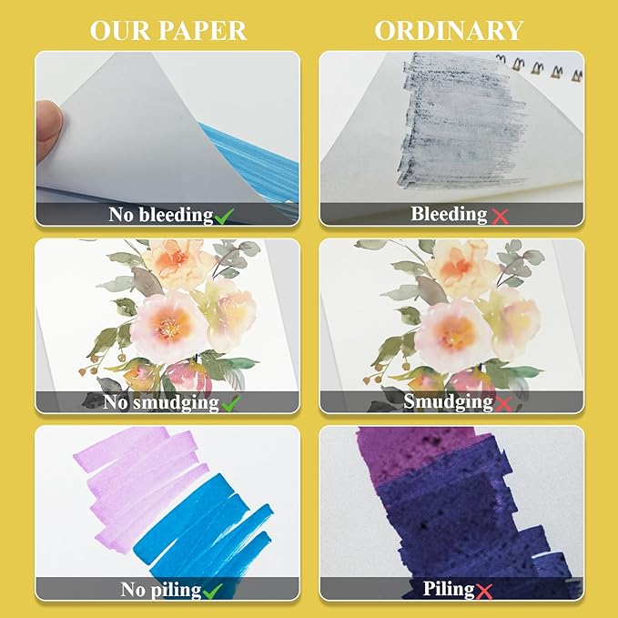 Large Drawing Pad for Markers, 11x14 Spiral Bound Sketchbook for Alcohol Markers, 120lb/200gsm Marker Paper, 60 Sheets Art Pads for Painting, Drawing & Art Supplies for Teens.