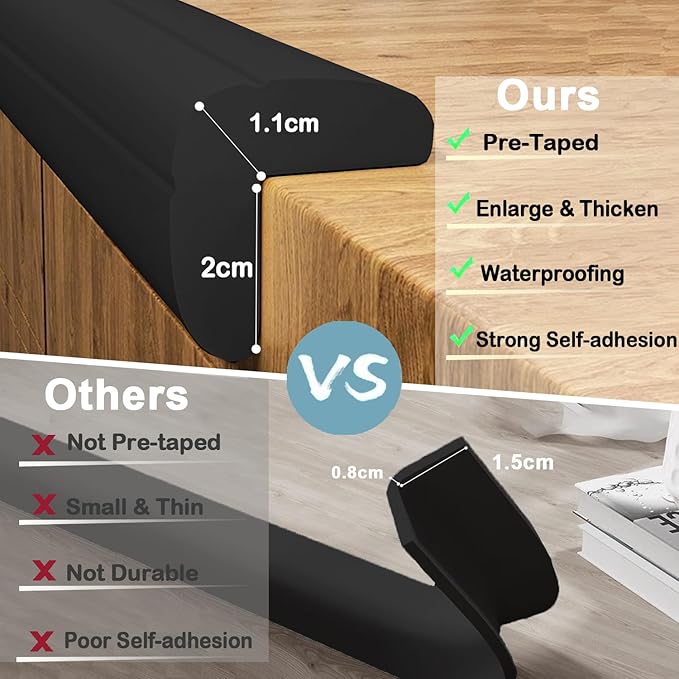 Baby Proof Corners and Edges Protector 8.2ft (Large 7.5ft Edge+4 Corner Guard), Fireplace Baby Proofing Bumper, Heavy-Duty Soft NBR Foam Edge Corner Protector for Furniture Table, Childsafe/Pre-Taped